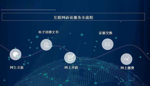 開發(fā)自覺守法的人工智能 人類的一廂情愿還是可行路徑？